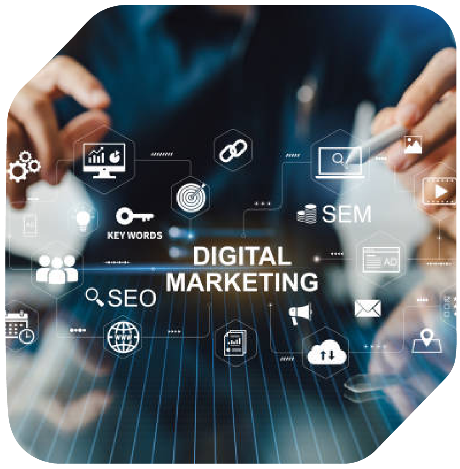 Digital Marketing Process